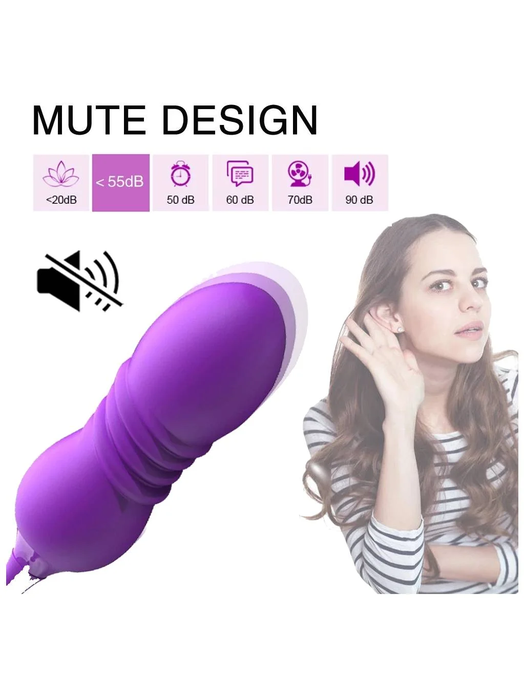 Gemini Kegel Exercise Balls